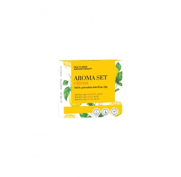 Dea Flores Aroma Set Citrus