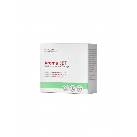 Dea Flores Paket Aroma Set